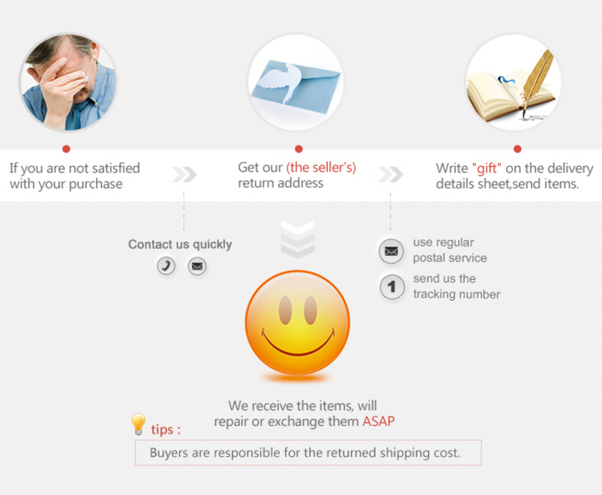 Customer Service 2