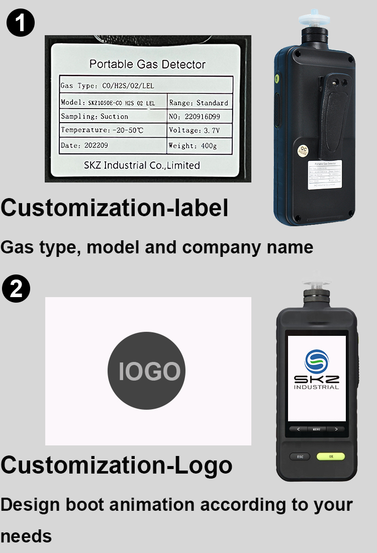 Customization 1