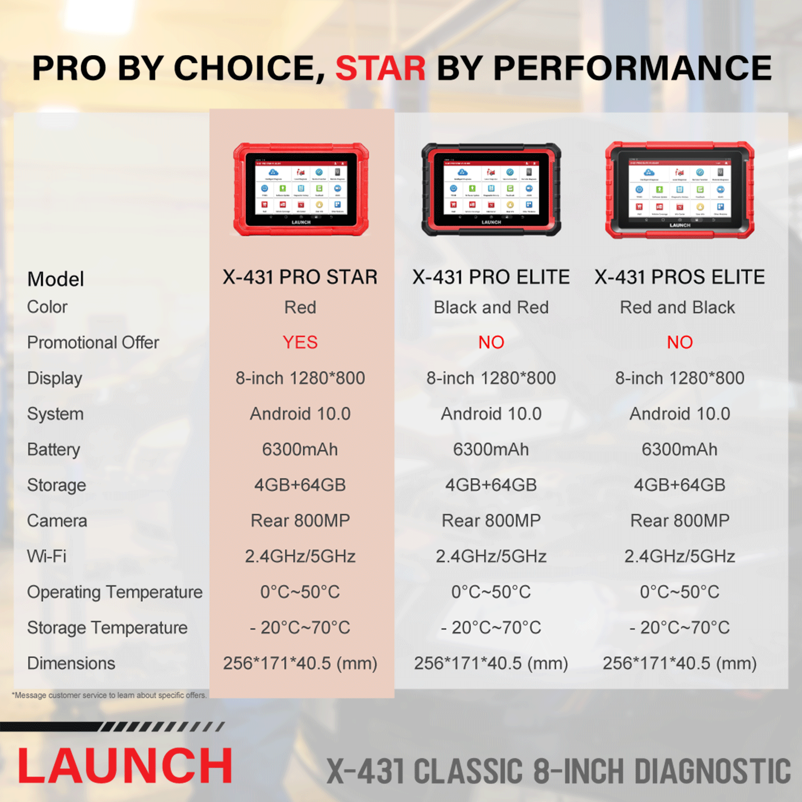 LAUNCH X431 PRO STAR Automotive Diagnostic Tablet OBD2 Scanner with Full System Active Test