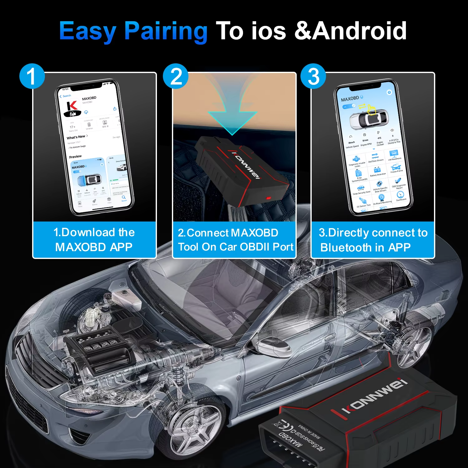 OBD2 Diagnostics Details
