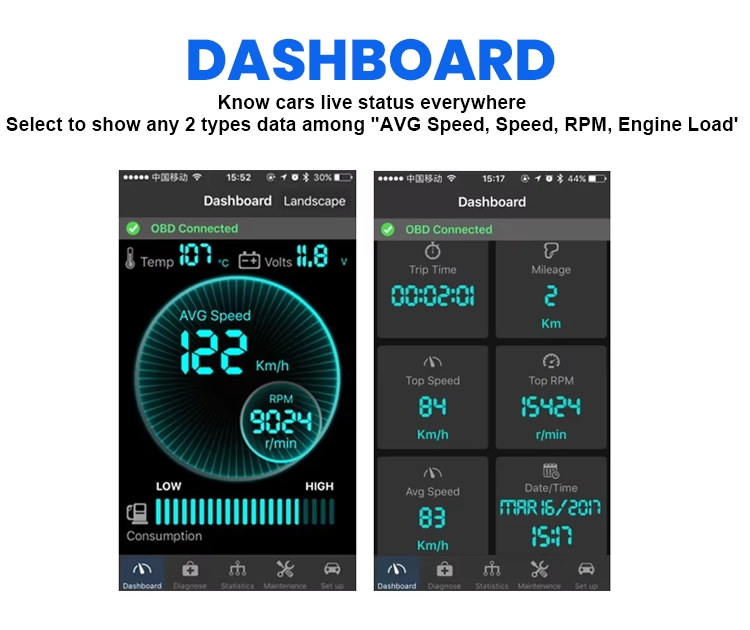 Cngo BLE327 Wireless OBD2 Scanner Bluetooth 4.0 Car Diagnostic Tool