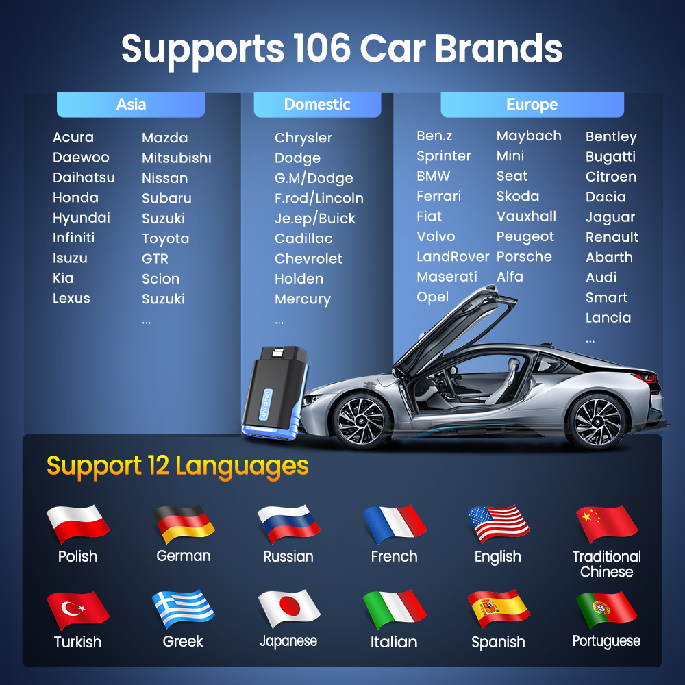 MUCAR DriverScan OBD2 Scanner Bi-directional Scan Tool OE Level All System Diagnostic Active Test 15 Service Function