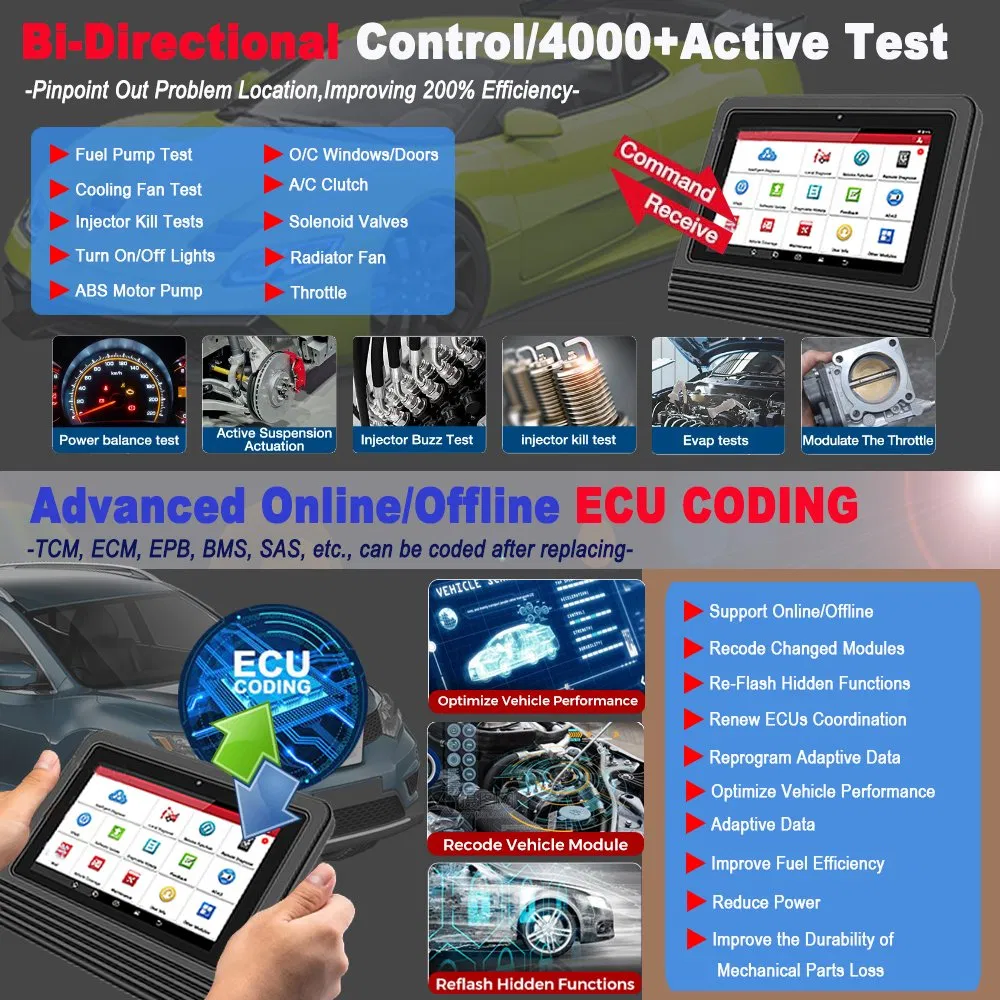 Launch X431 PRO V5.0 Diagnostic Tool