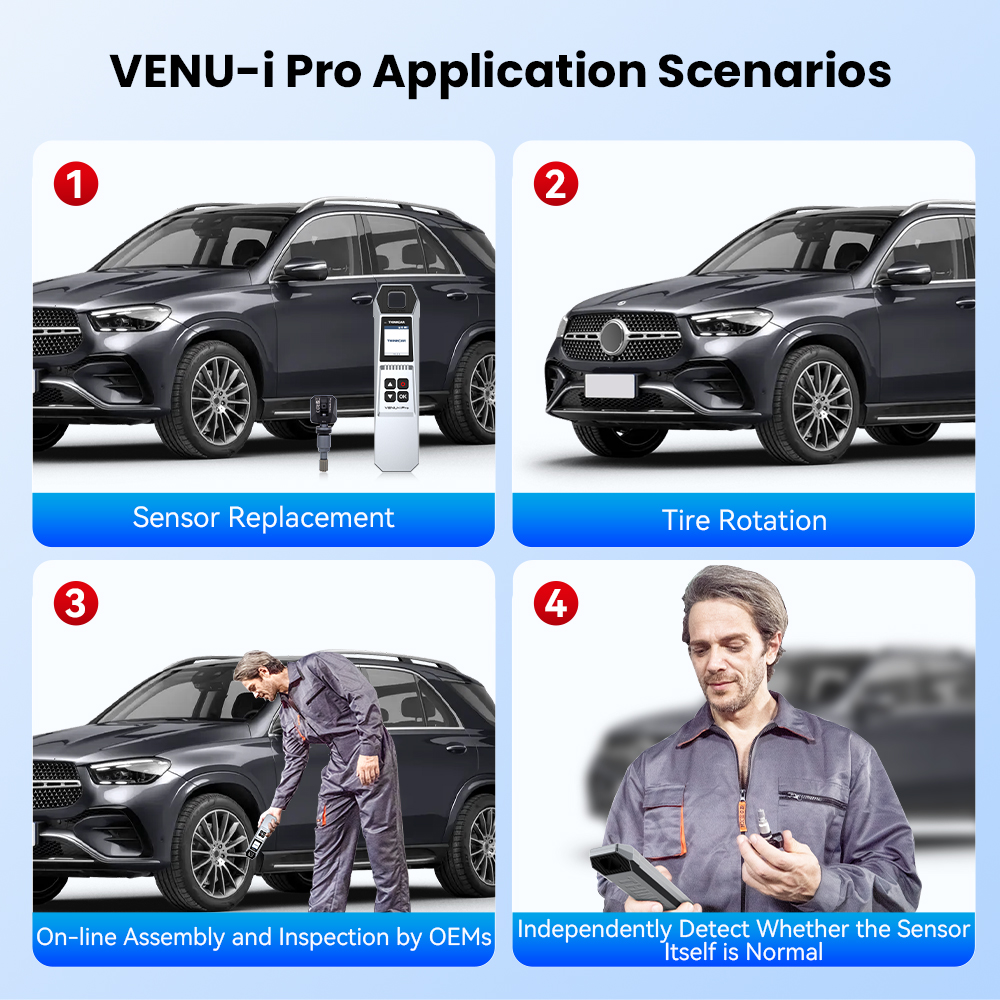 VENU-I PRO Application Scenarios