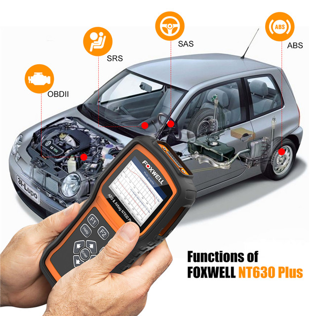 OBD2 Functions