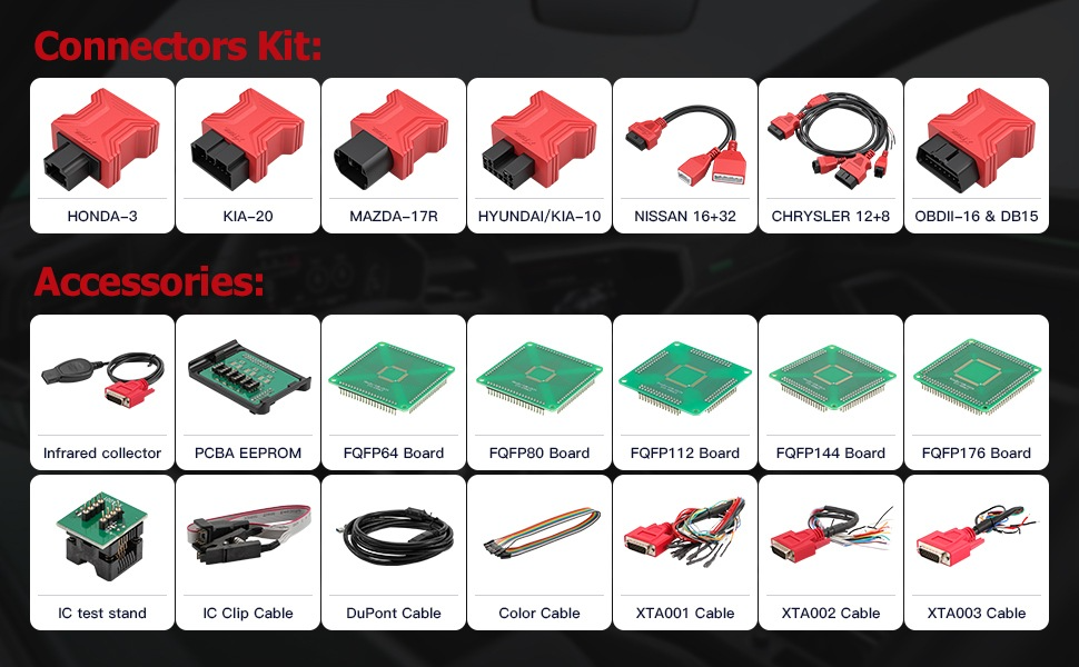 Package List