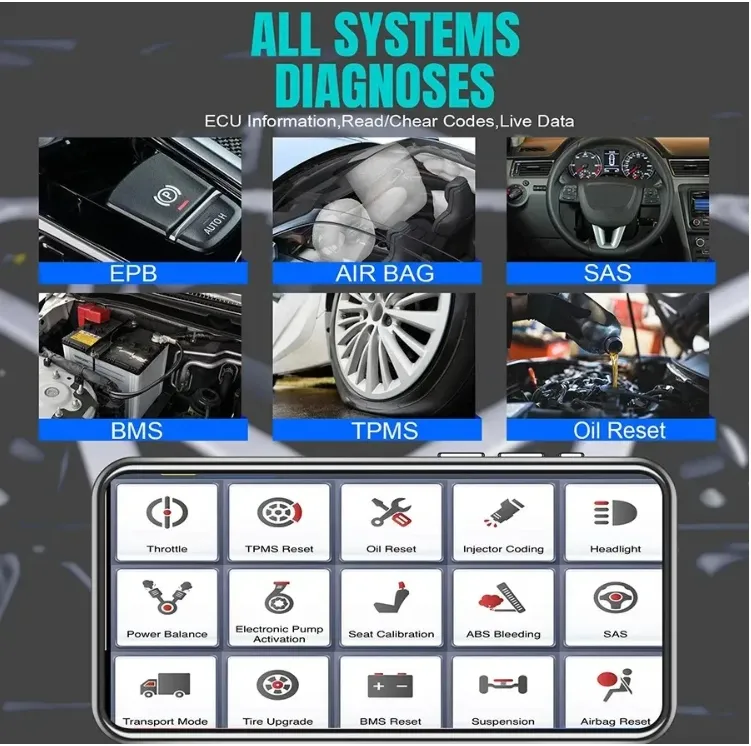 Xtool A30m Special Functions List 2