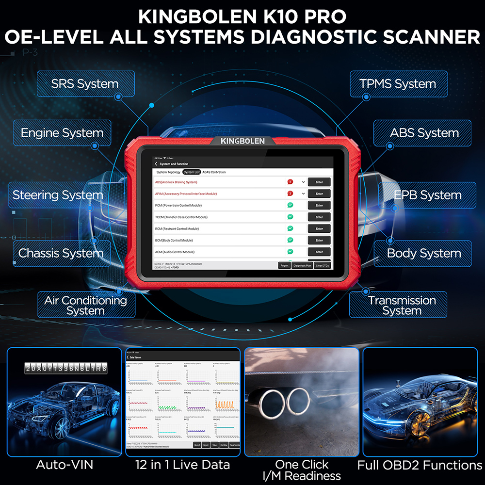 Product Feature 2