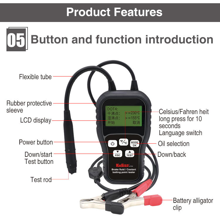Brake Fluid Tester Performance