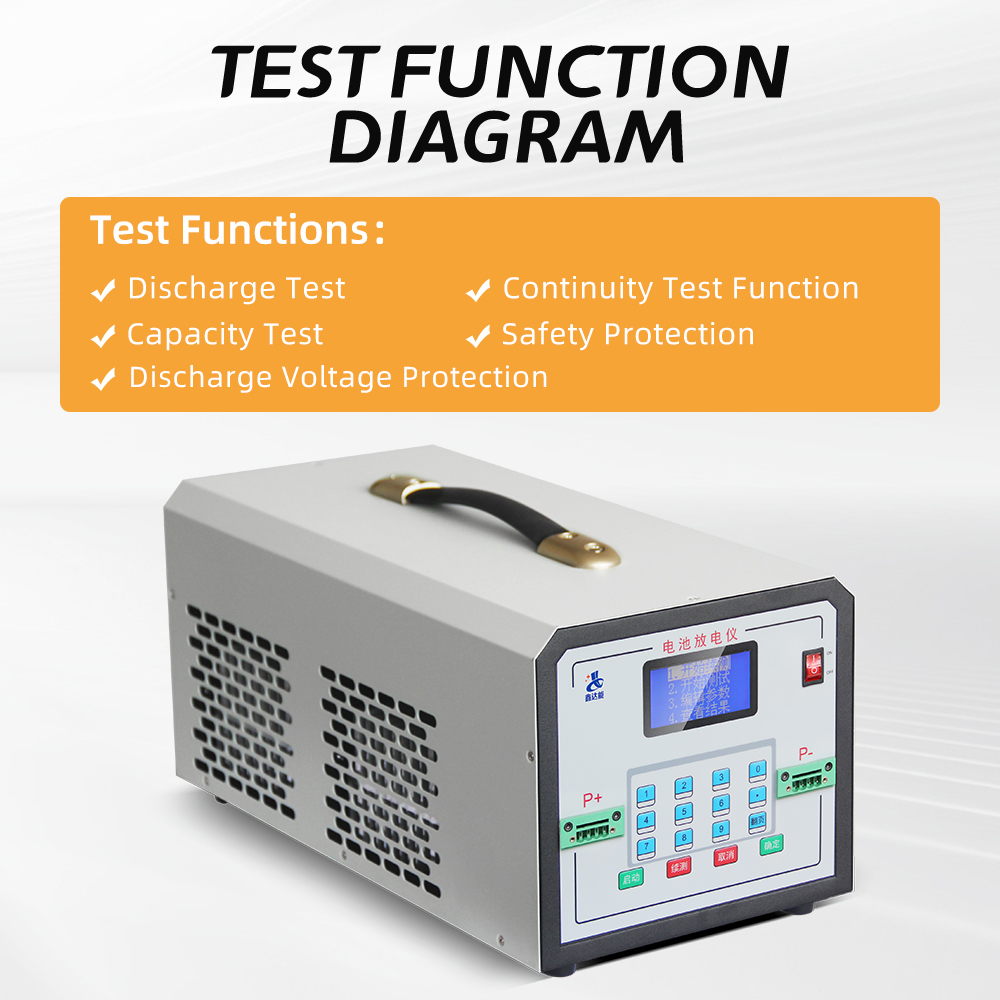 Factory Hot Sale Lithium Battery Analyzer Load Capacity Internal Resistance Testers
