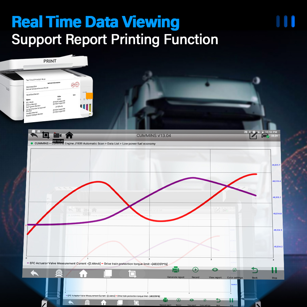 Real Time Data Stream Printing