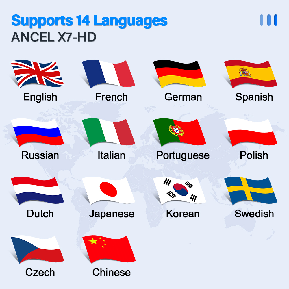 Multi language support list