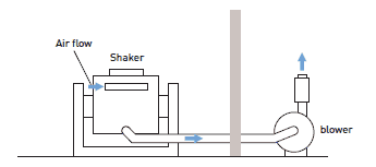 Equipment principle block diagram