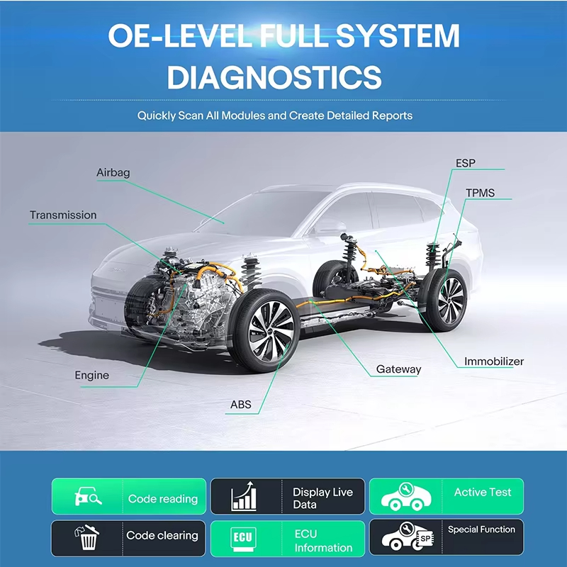 Launch CRP919 EV Electric Vehicle Scan Tool
