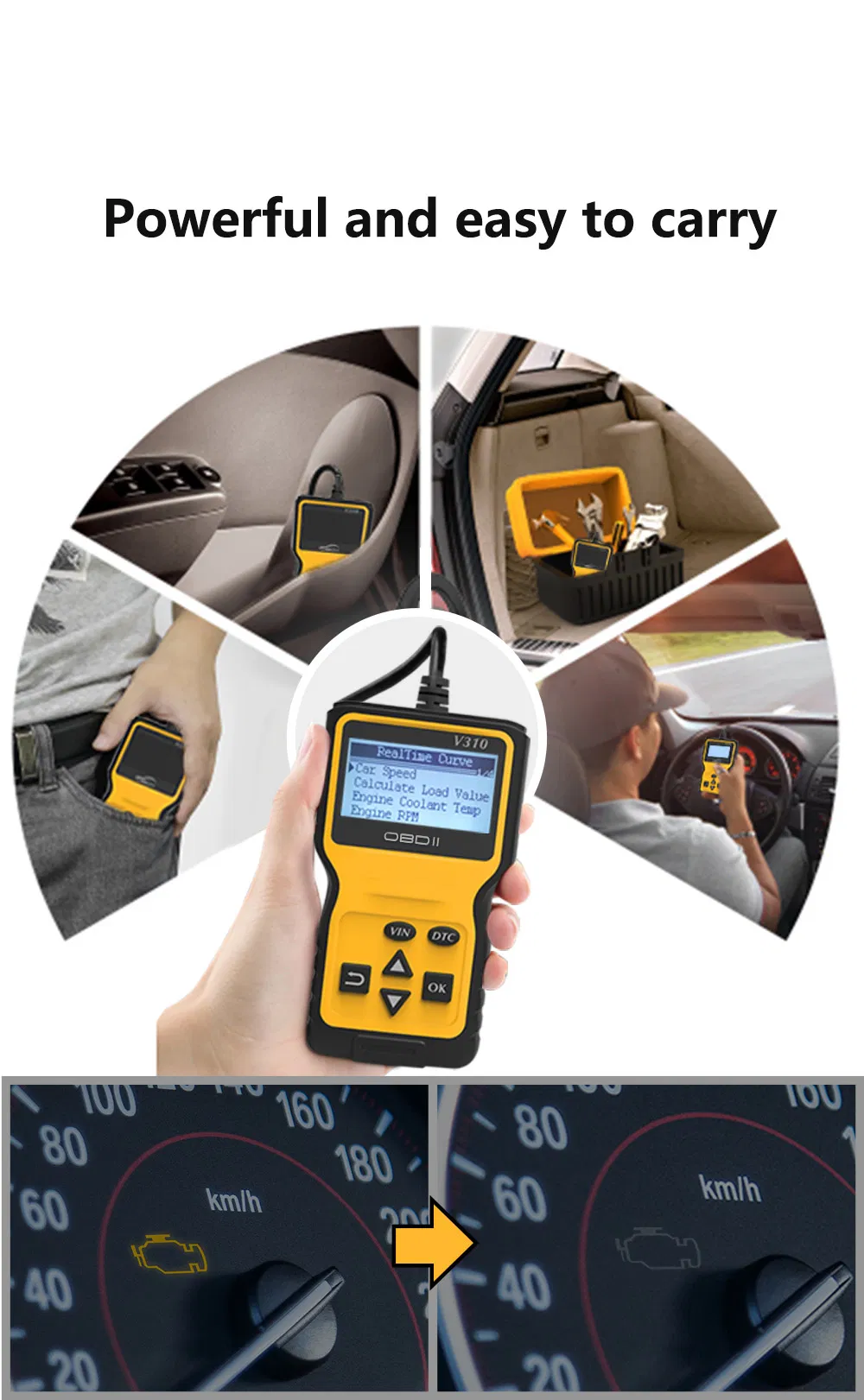 Car Diesel OBD2 Auto Full System Scanner Diagnostic Tool Truck Car Obdii Scanner