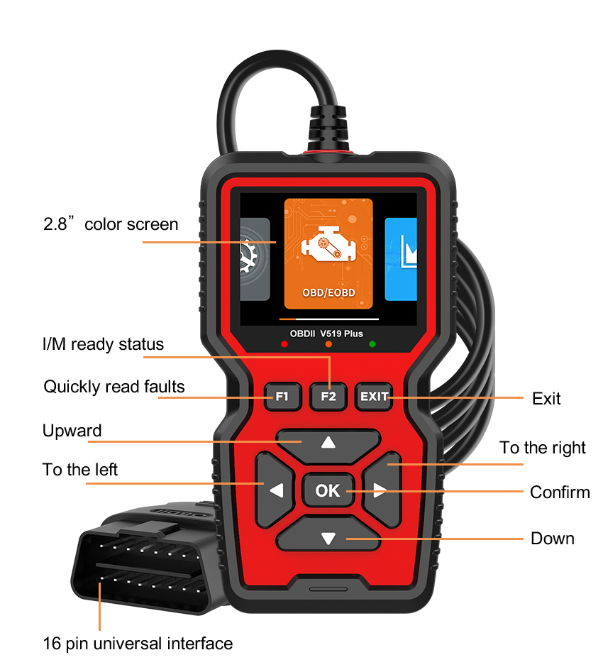 Interface Details