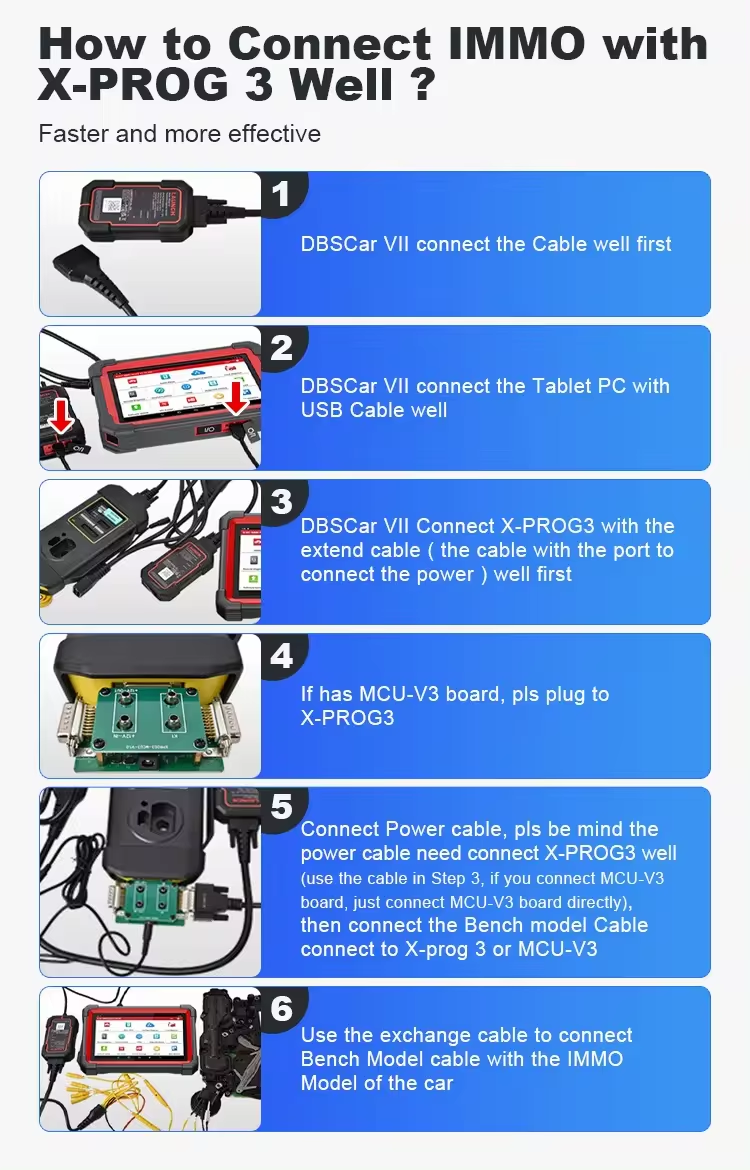 2025 LAUNCH X431 IMMO ELITE Car Diagnostic Scanner Smart KEY Programming Tool with 2 Years Update