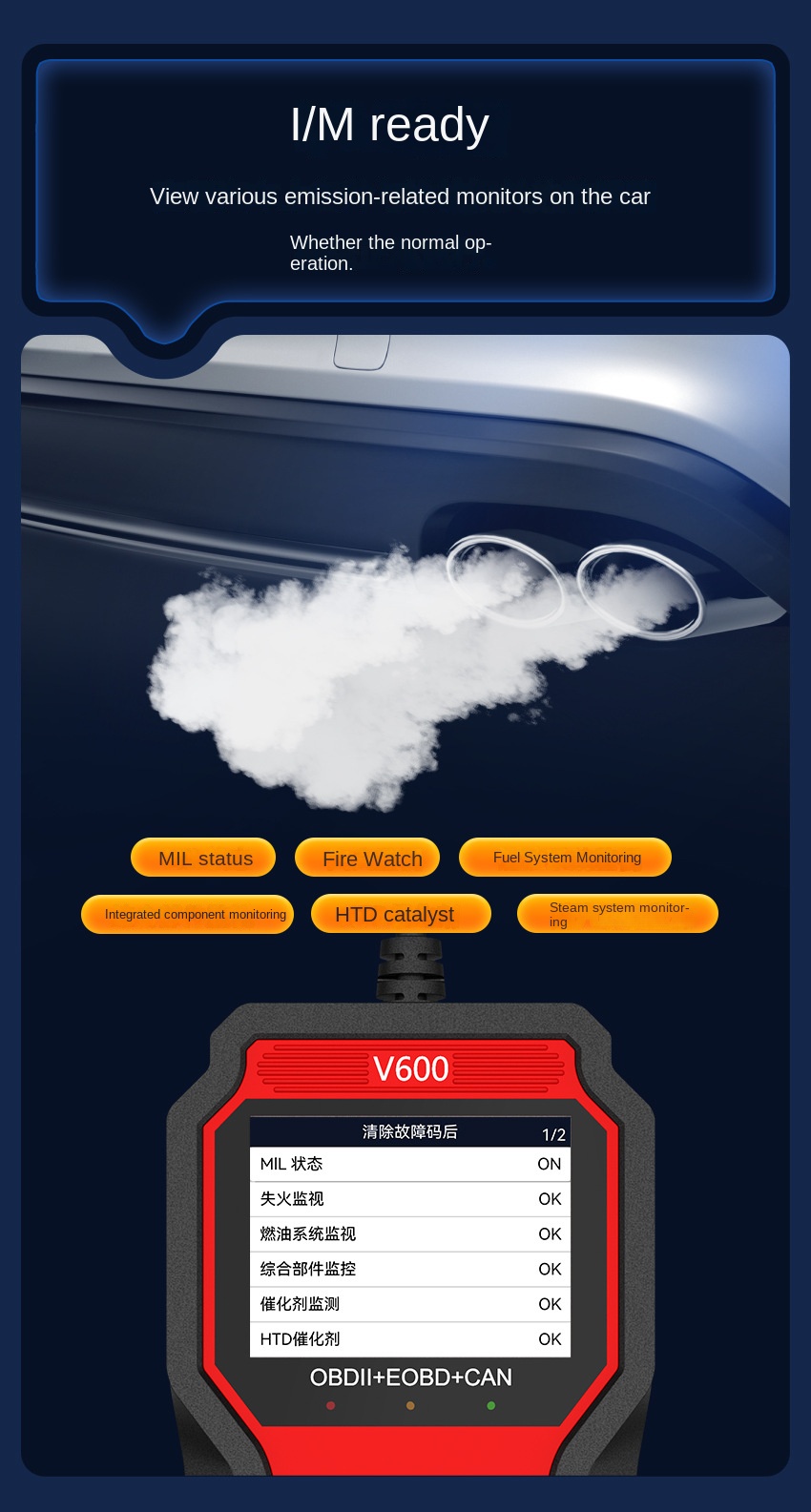 OBD2 Scanner, OBD2 Scanner Diagnostic Tool - Scanner OBD2 to Read & Clear Check Engine Light