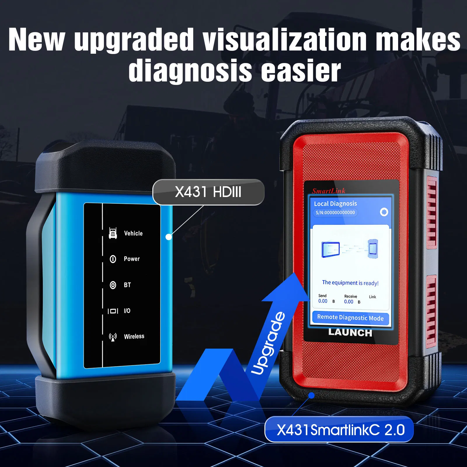 Launch X431 Smartlink C Heavy Duty Truck Diagnostic Tools Full System Auto Code Reader Car Diagnostic Scanner for 24V Cars