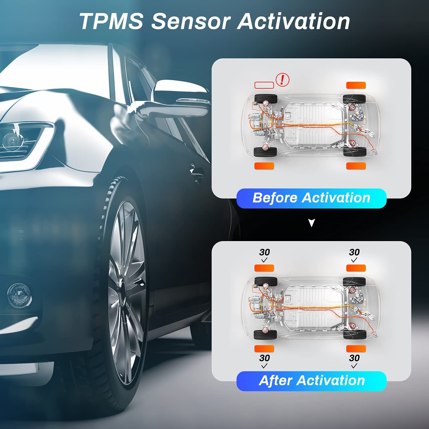 Activate TPMS Sensors