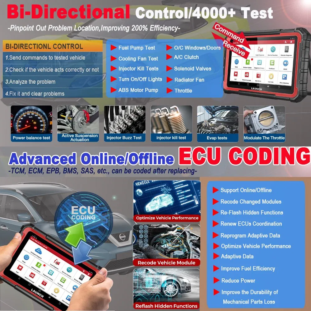 Original Launch X431 PRO Elite OBD2 Scanner ECU Coding All System Diagnostic Tool
