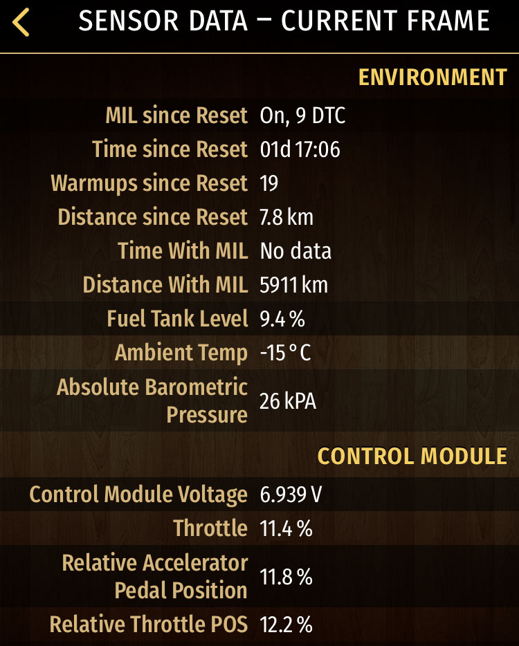 Fault Code Analysis