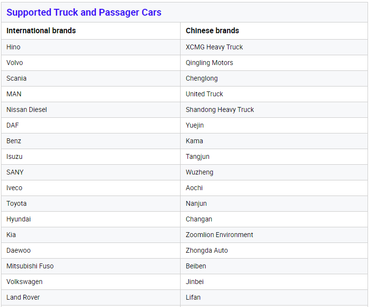 Compatible Vehicles 2