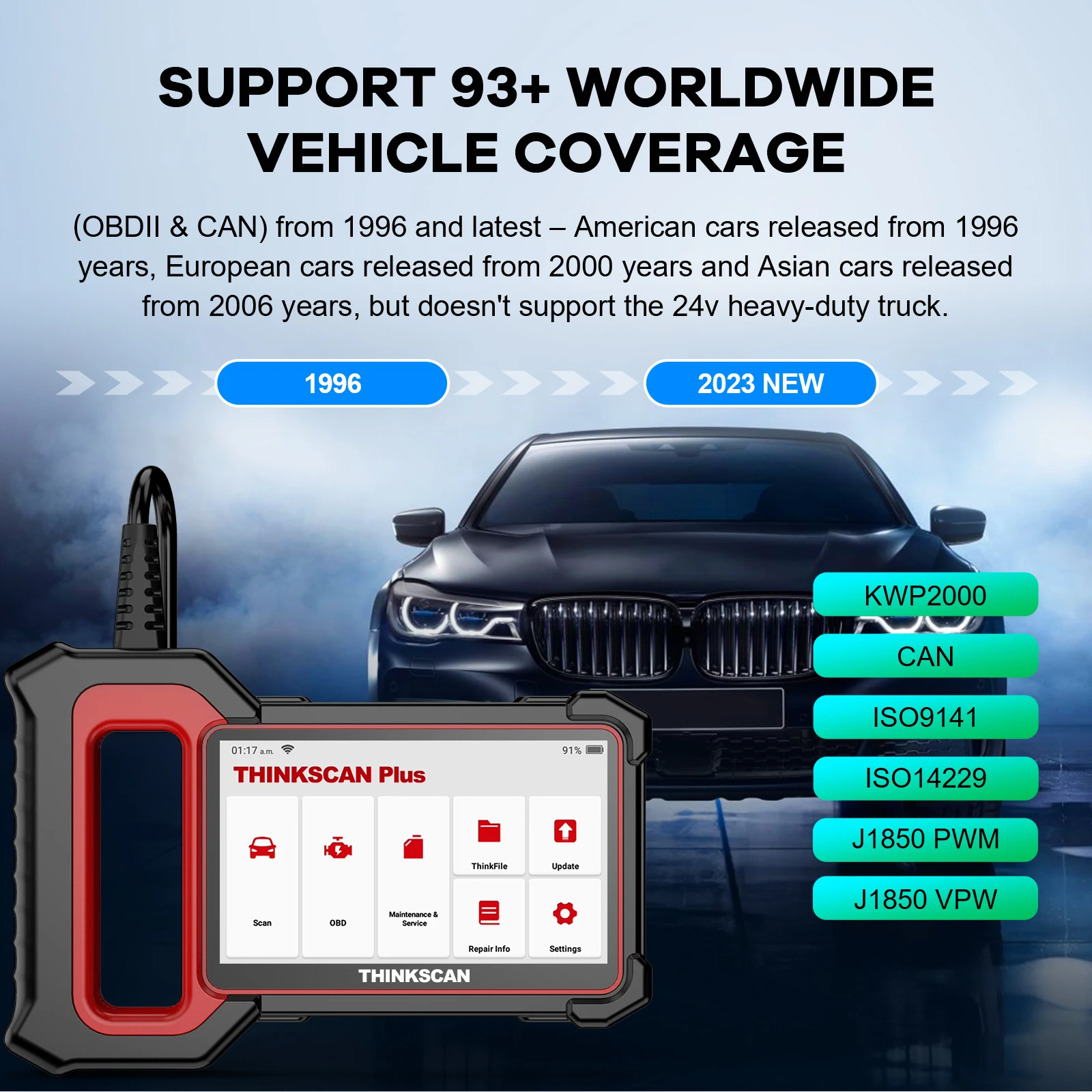Thinkscan Plus S7 OBD2 Scanner 7 Systems Diagnostics Lifetime Free 28 Types Resets Auto Diagnosis Tool Code Reader