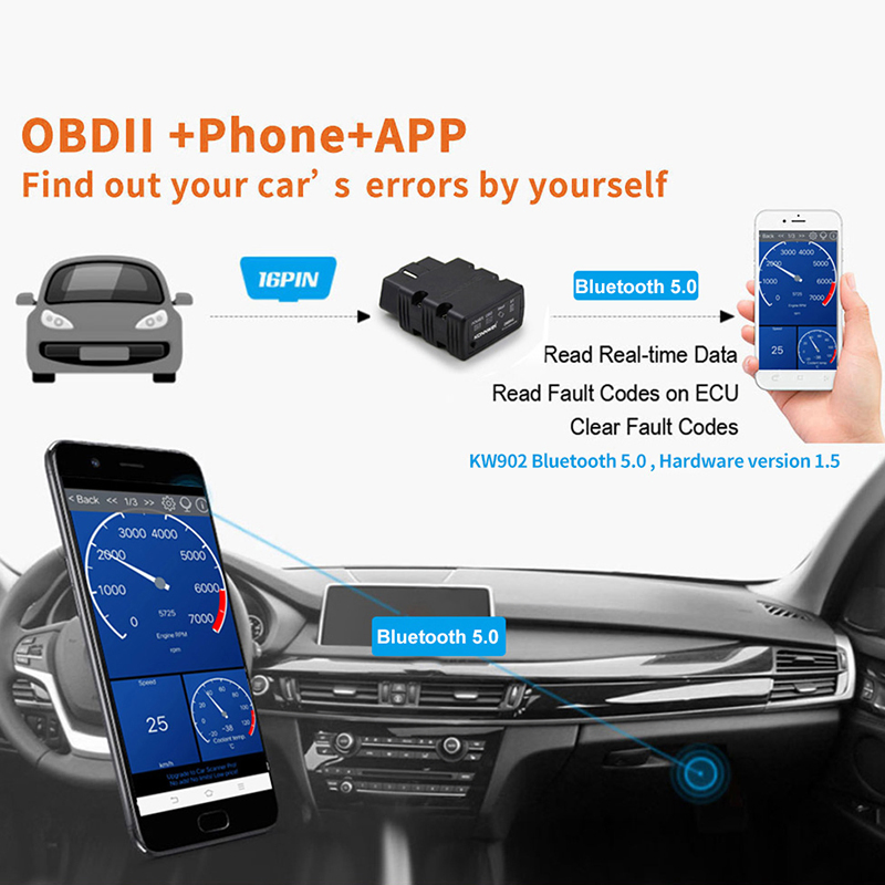 Konnwei Kw902 OBD2 Scanner - Bluetooth 4.0/5.0, Ios/Android, Car Diagnostic Tool (Black)