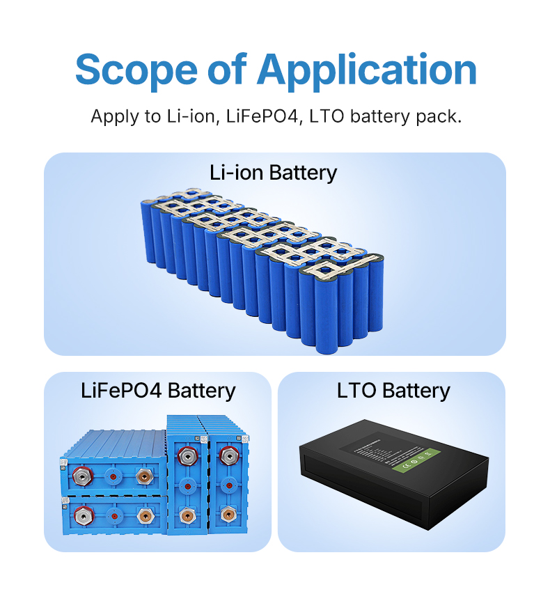 Application Demonstration 2