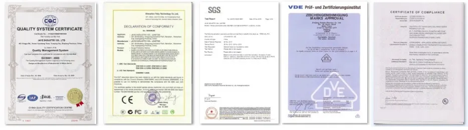 Product Certificates