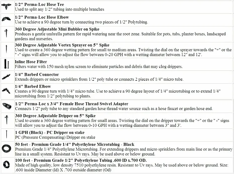 Plastic Drip System Components