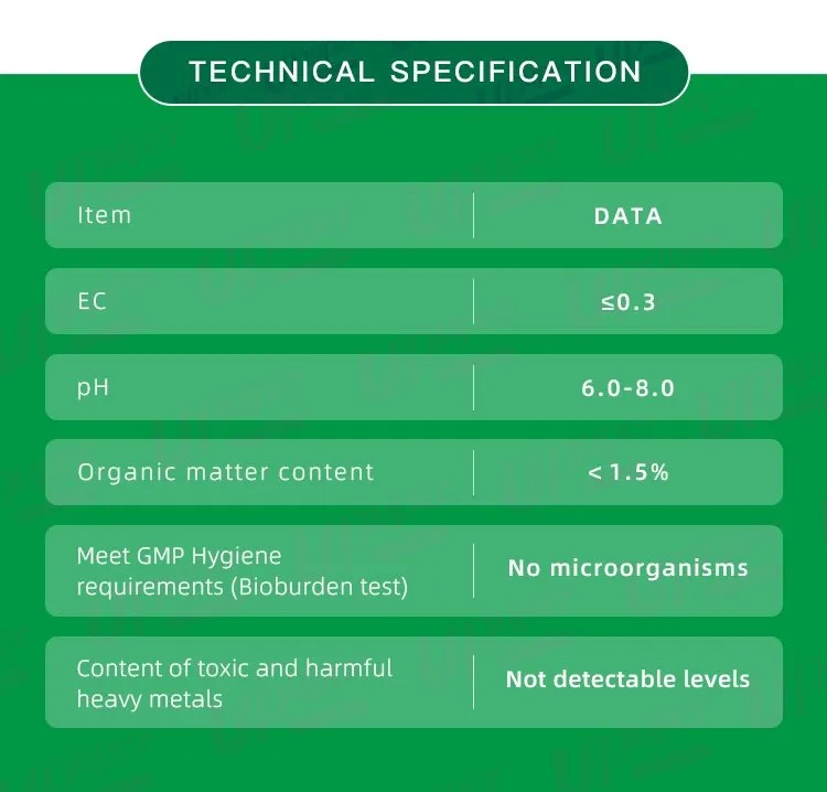 Material Comparison