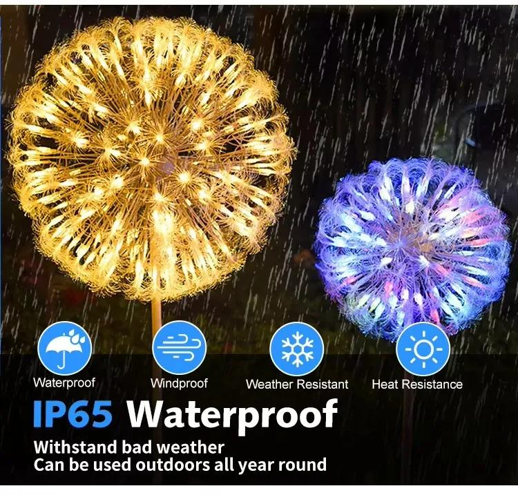 Fiber Optic Dandelion Detail 5