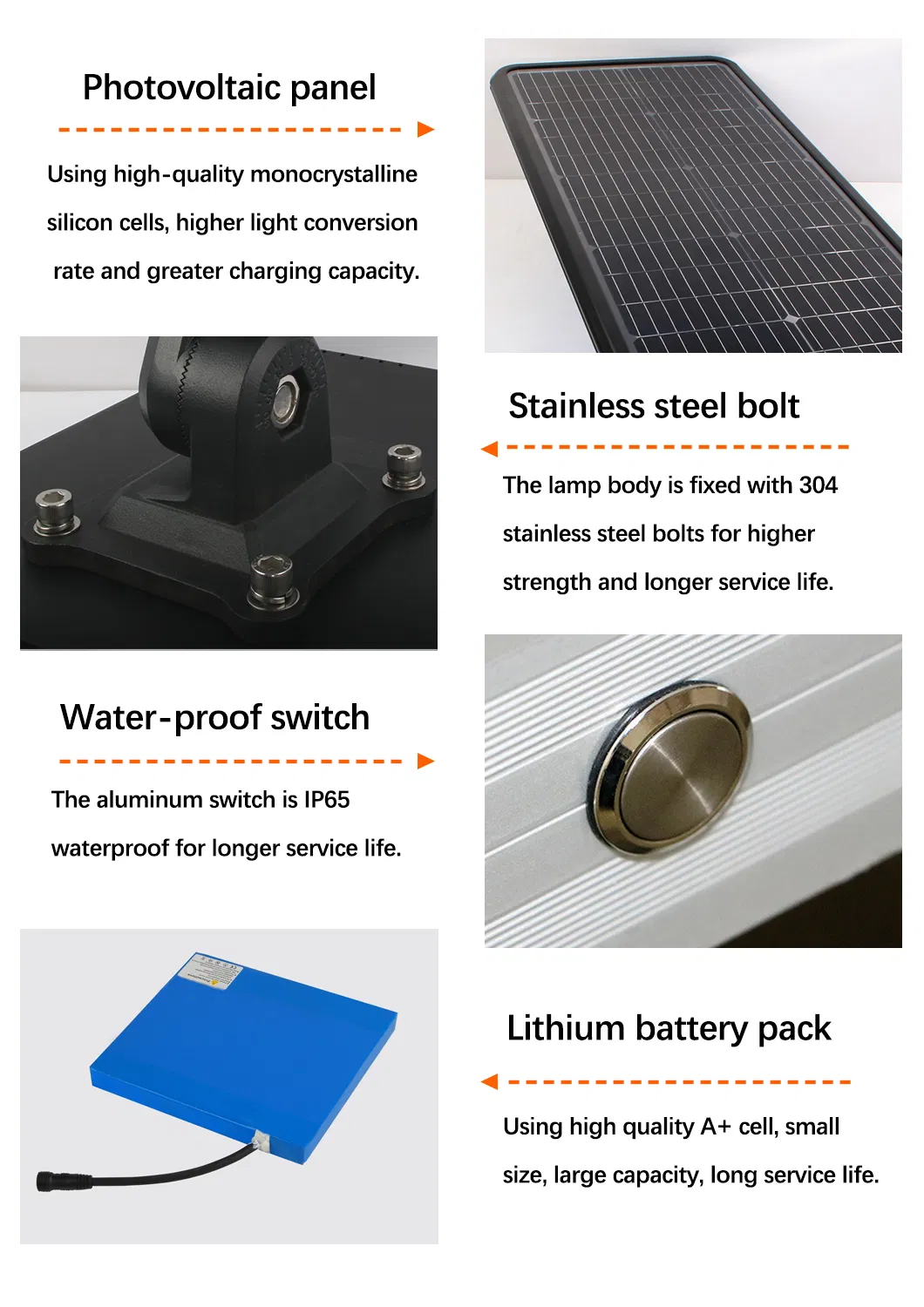High Capacity Battery