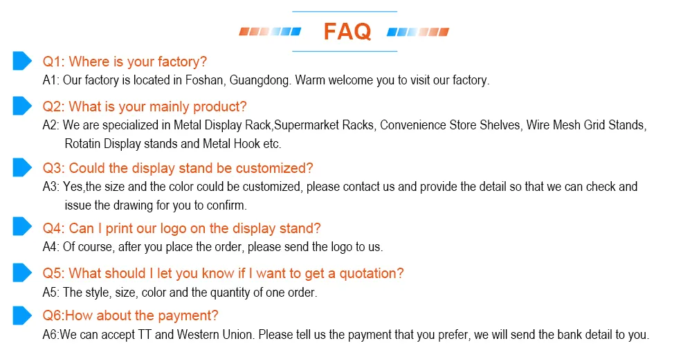 FAQ Details