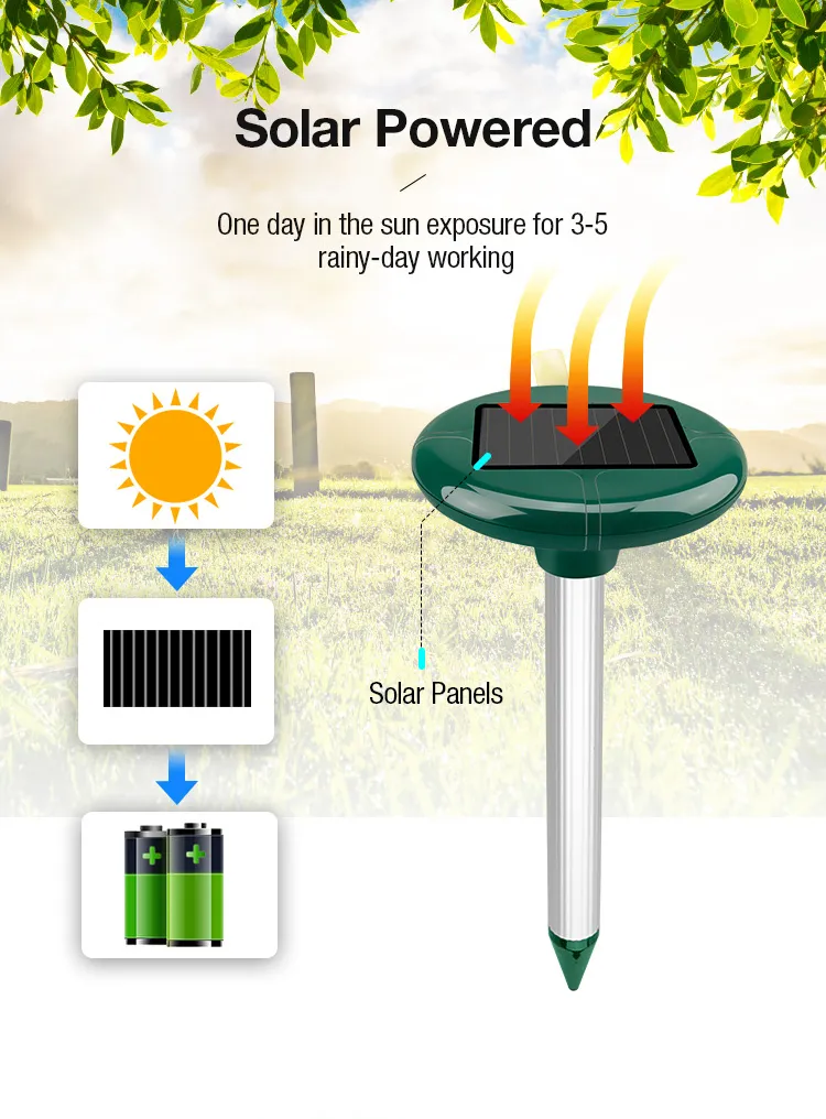 Snake Repellent Detail 3