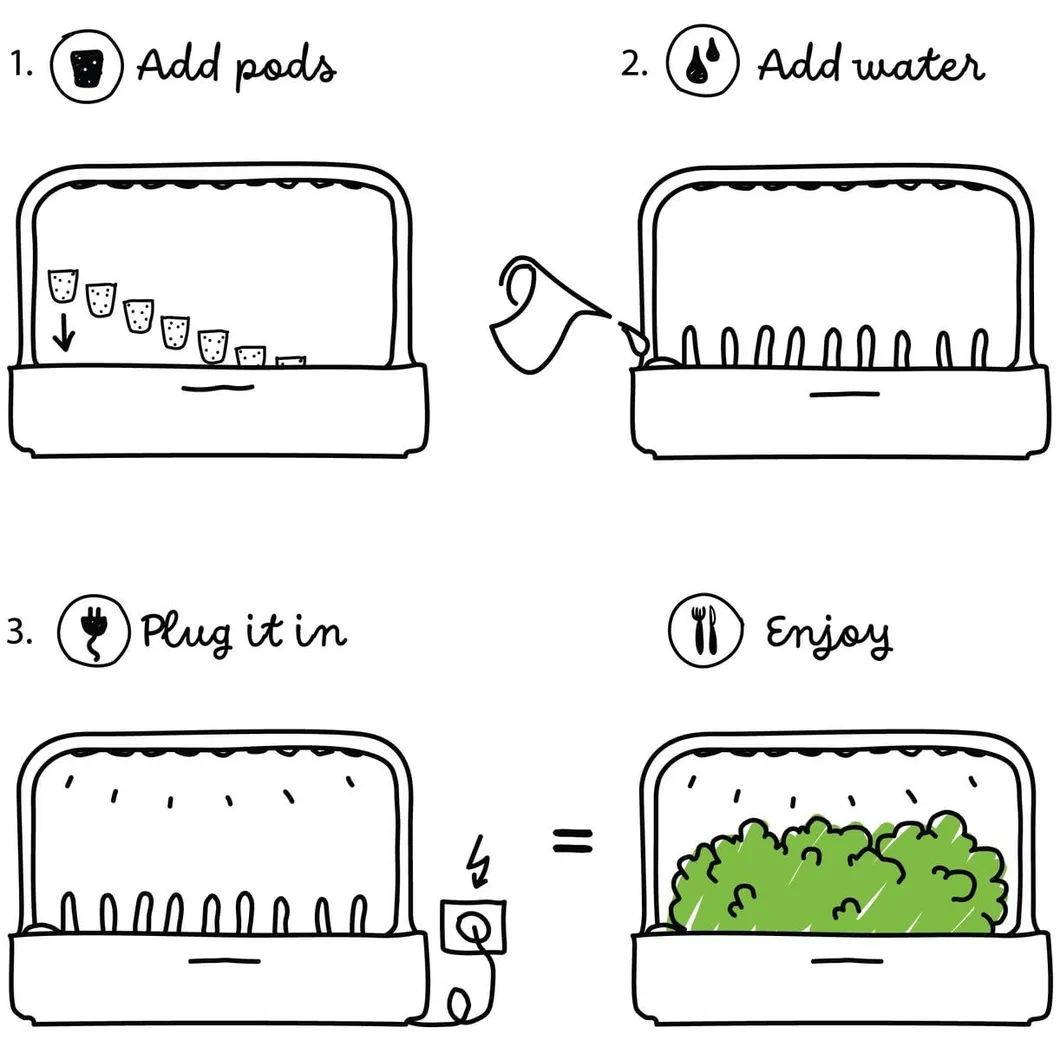 Garden Kit Feature 2