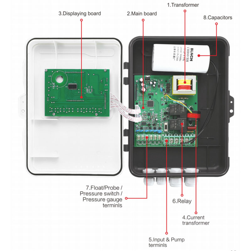 The Built-in Capacitor Timed Start Stop Water Pump Controller Is Used for Farmland Irrigation