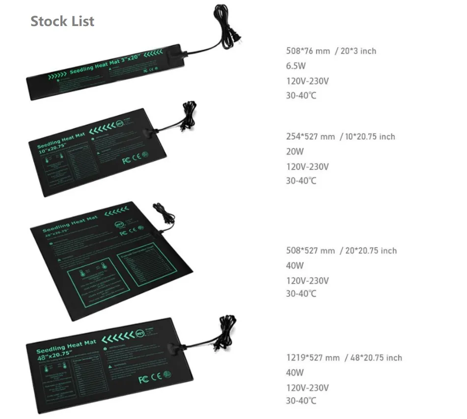 Application of Heat Mat