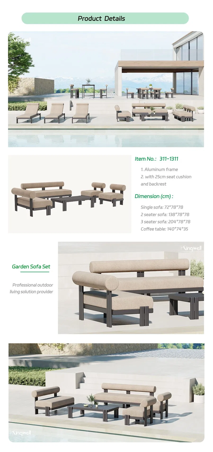 Product Specification View