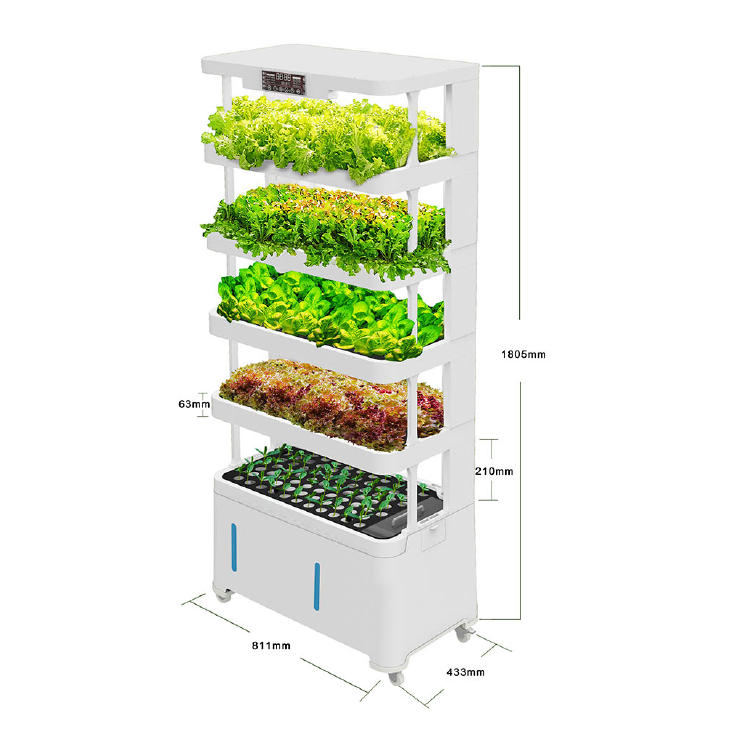 Ledbio Hydroponic Indoor Farm Kit - Perfect for Urban Gardening