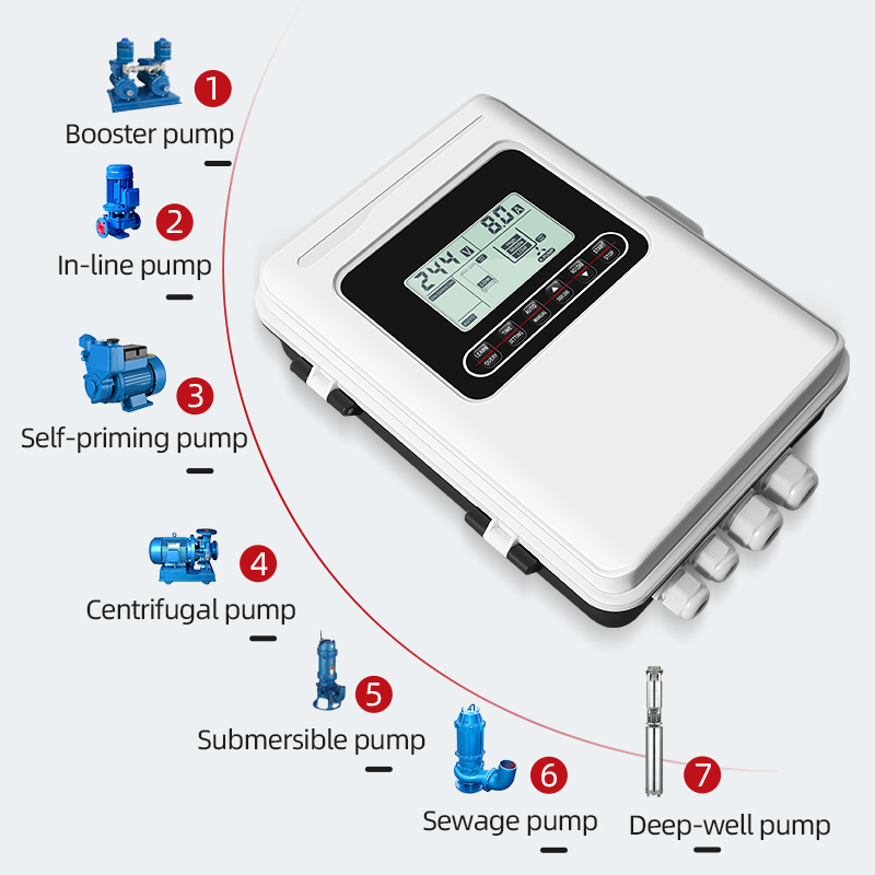The Built-in Capacitor Timed Start Stop Water Pump Controller Is Used for Farmland Irrigation
