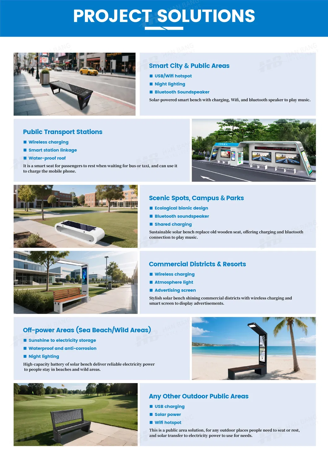 Smart Connectivity Features