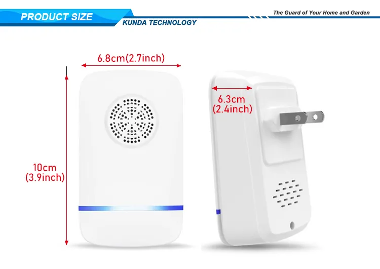 Ultrasonic Pest Control Usage