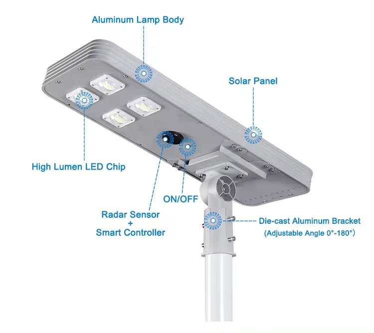Edobo 130lm 60W LED Solar Street Road Garden Light for Government Project