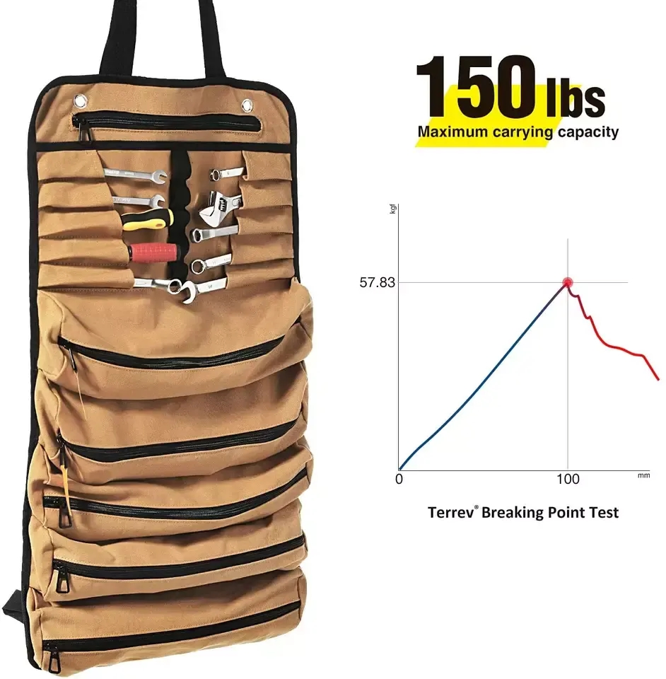 Premium Heavy Duty Canvas Garden Tool Organizer with Multi-Pockets