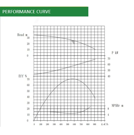 Specification Image 1