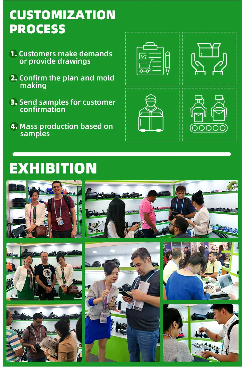 Production Process 2