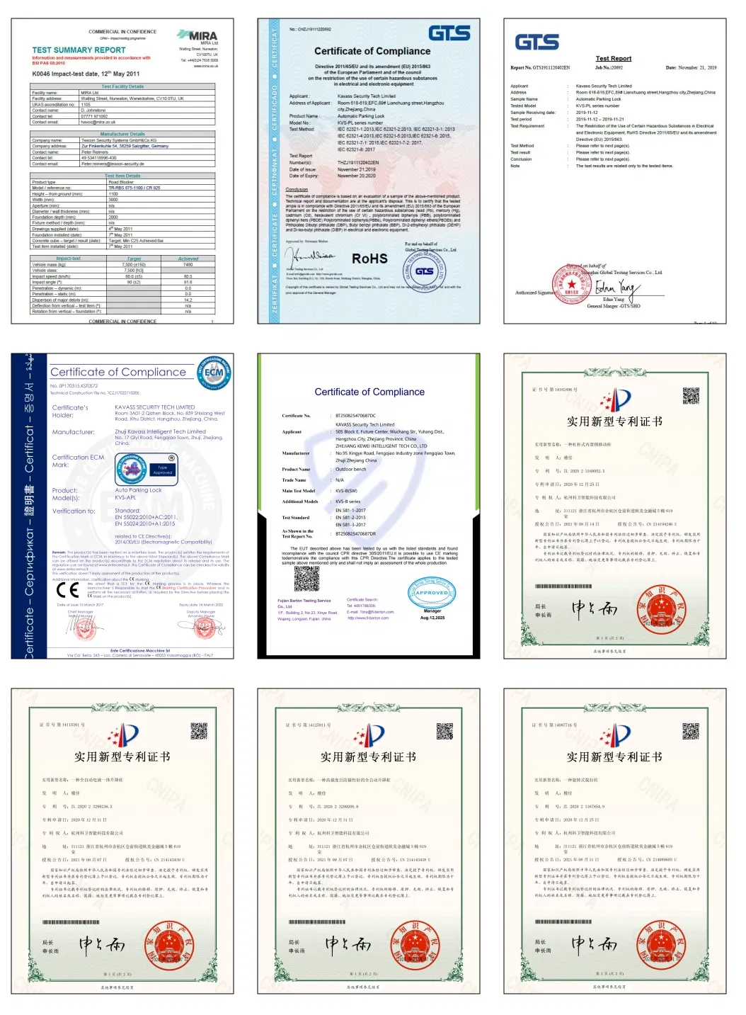 Technical Specifications Display